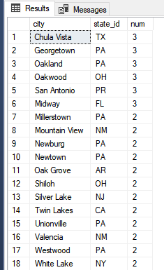 cities and states