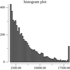Geometric Chunk Distribution