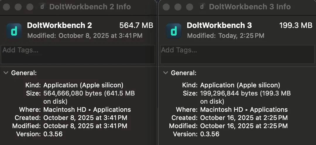 Electron vs. Tauri App Size