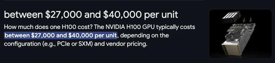 Cost of H100