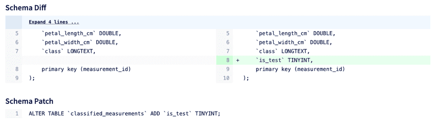 Schema diff