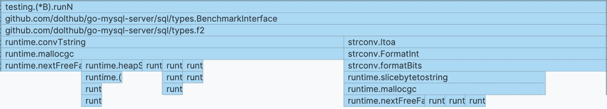 intf-return