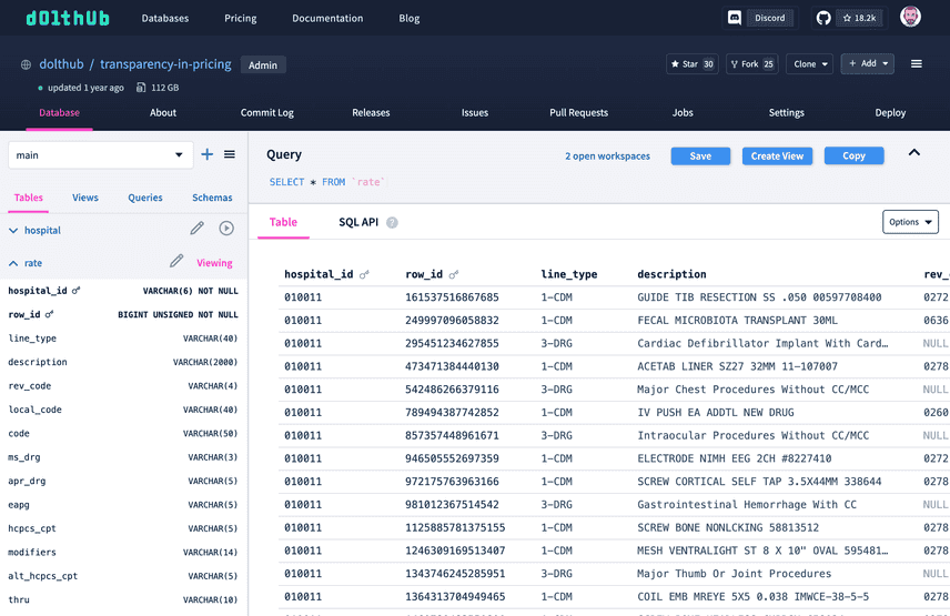 Example Table View