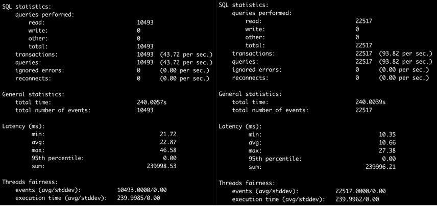 sql vs kv join