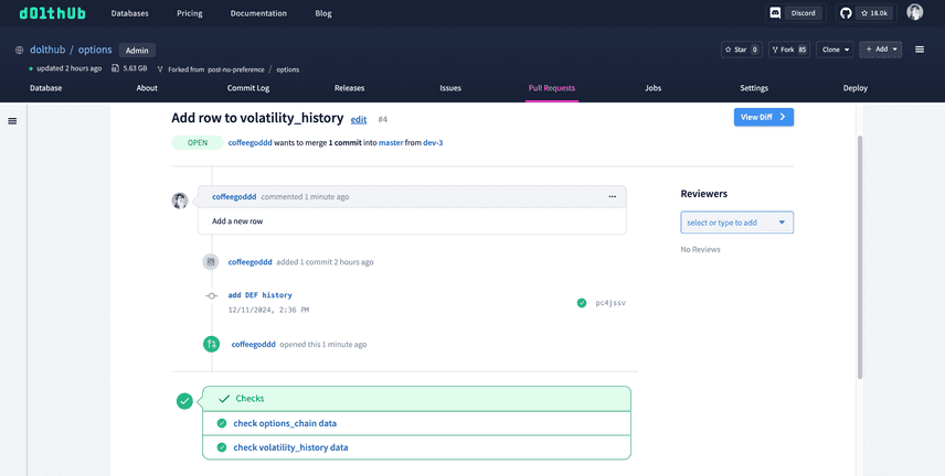 Dolt CI Pull Request Checks Succeeded Dev 3 Pull Request Page