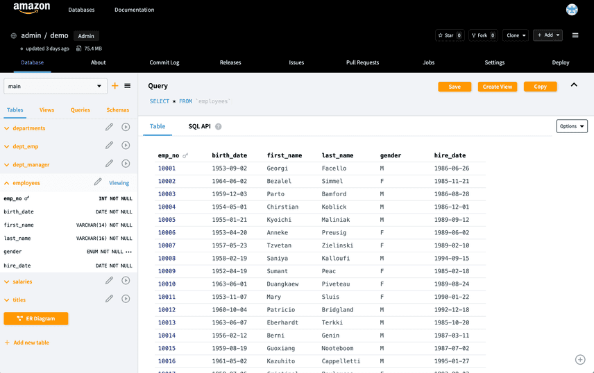 Amazon DoltLab