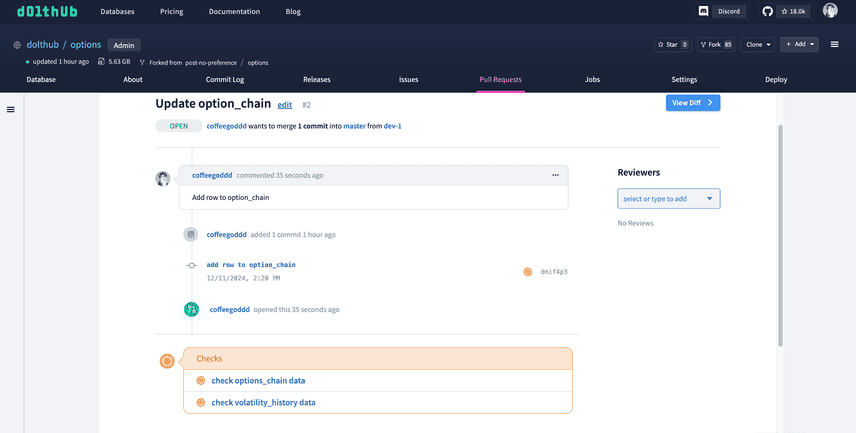 Dolt CI Pull Request Checks Running Pull Request Page